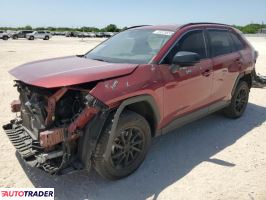 Toyota Pozostałe 2019 2 Toyota Pozostałe 2019 2