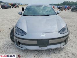 Hyundai Pozostałe 2024