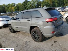 Jeep Grand Cherokee 2020 3