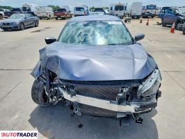 Honda Civic 2021 2
