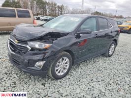 Chevrolet Equinox - zobacz ofertę
