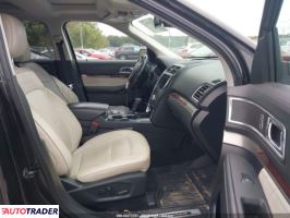 Ford Explorer 2019 3 Ford Explorer 2019 3