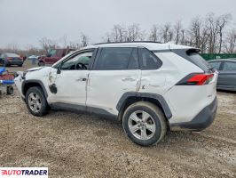 Toyota Pozostałe 2021 2