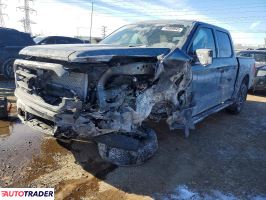 Ford Pozostałe 2022 3