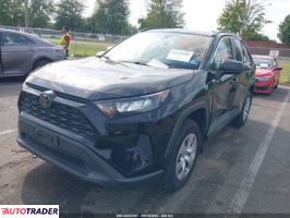 Toyota Pozostałe 2019 2