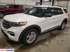 Ford Explorer - zobacz ofertę