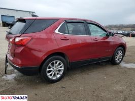 Chevrolet Equinox 2021 1