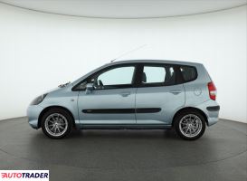 Honda Jazz 2007 1.2 76 KM Honda Jazz 2007 1.2 76 KM