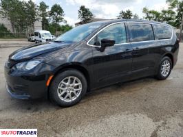 Chrysler Voyager 2024 3