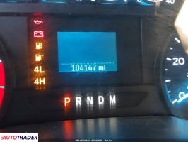 Ford Pozostałe 2021 6