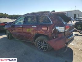 Jeep Grand Cherokee 2019 3