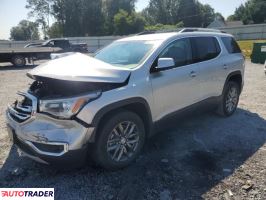 GMC Acadia - zobacz ofertę GMC Acadia - zobacz ofertę