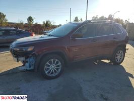 Jeep Cherokee - zobacz ofertę