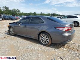 Toyota Camry 2020 2 Toyota Camry 2020 2