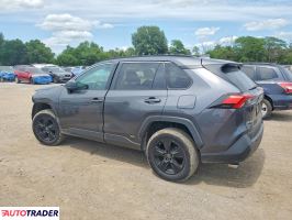 Toyota Pozostałe 2023 2