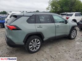 Toyota Pozostałe 2022 2
