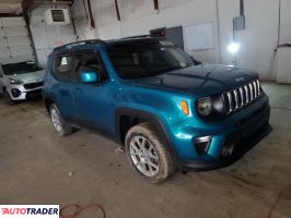 Jeep Renegade 2020 2 Jeep Renegade 2020 2