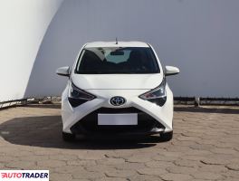 Toyota Aygo 2020 1.0 71 KM
