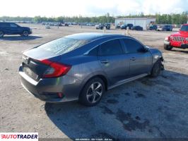 Honda Civic 2020 2