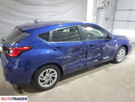 Subaru Impreza 2024 2 Subaru Impreza 2024 2