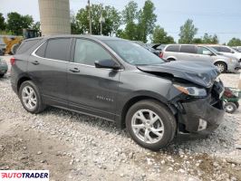 Chevrolet Equinox 2021 1 Chevrolet Equinox 2021 1