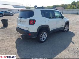 Jeep Renegade 2020 2