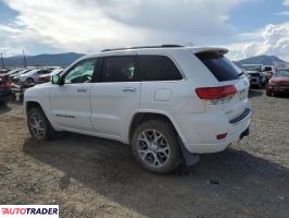 Jeep Grand Cherokee 2020 3 Jeep Grand Cherokee 2020 3