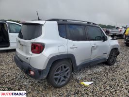 Jeep Renegade 2019 1