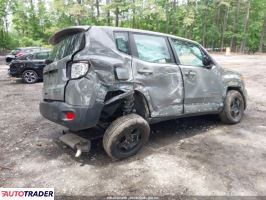 Jeep Renegade 2020 2 Jeep Renegade 2020 2