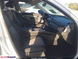 Honda Accord 2020 1 Honda Accord 2020 1
