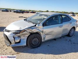 Toyota Corolla - zobacz ofertę