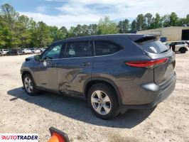 Toyota Highlander 2021 3