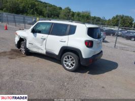 Jeep Renegade 2020 2