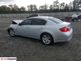 Infiniti Pozostałe 2022 3 Infiniti Pozostałe 2022 3