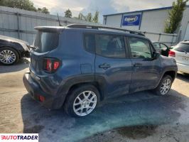 Jeep Renegade 2022 1