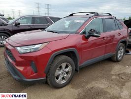Toyota Pozostałe 2023 2