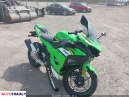 Kawasaki Pozostałe 2025