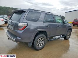 Toyota Pozostałe 2022 4