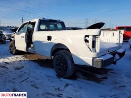 Ford Pozostałe 2023 2