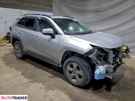 Toyota Pozostałe 2024 2