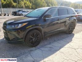 Toyota Highlander 2019 3 Toyota Highlander 2019 3