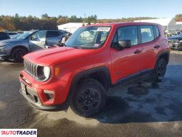 Jeep Renegade - zobacz ofertę