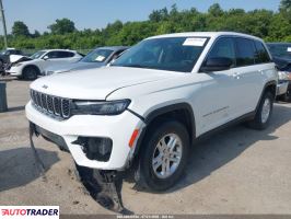 Jeep Grand Cherokee 2023 3