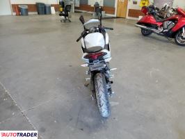 Kawasaki Pozostałe 2025