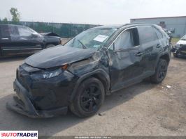 Toyota Pozostałe 2021 2 Toyota Pozostałe 2021 2