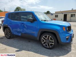 Jeep Renegade 2020 2