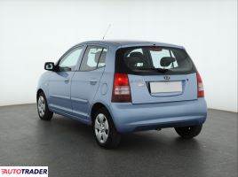 Kia Picanto 2007 1.0 60 KM