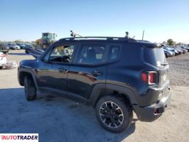 Jeep Renegade 2023 1