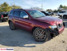 Jeep Grand Cherokee 2022 3