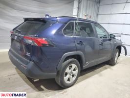 Toyota Pozostałe 2020 2 Toyota Pozostałe 2020 2